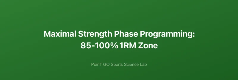 Maximal Strength Phase Programming: 85-100% 1RM Zone