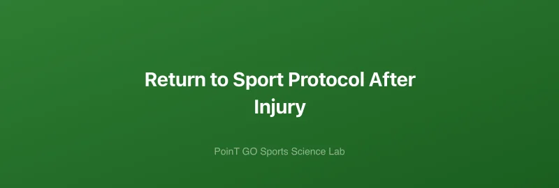 Return to Sport Protocol After Injury