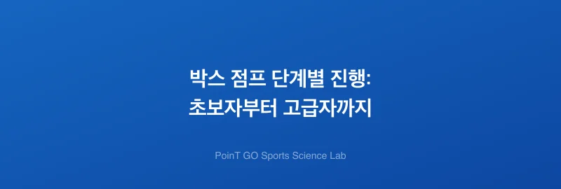 박스 점프 단계별 진행: 초보자부터 고급자까지