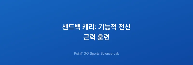샌드백 캐리: 기능적 전신 근력 훈련