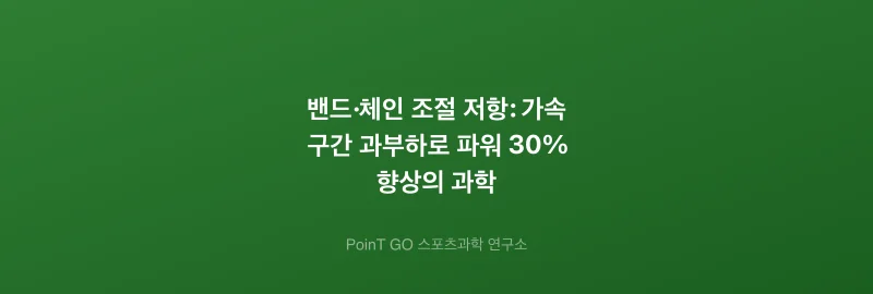 밴드·체인 조절 저항: 가속 구간 과부하로 파워 30% 향상의 과학