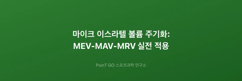 마이크 이스라텔 볼륨 주기화: MEV-MAV-MRV 실전 적용