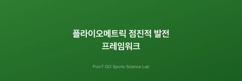 플라이오메트릭 점진적 발전 프레임워크