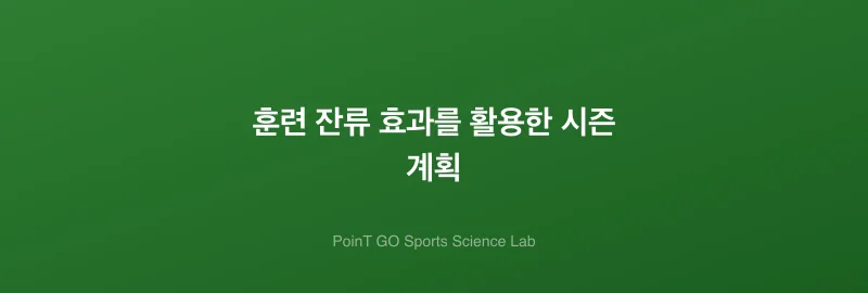 훈련 잔류 효과를 활용한 시즌 계획