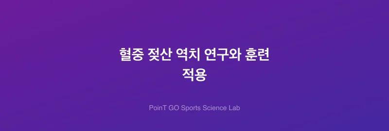 혈중 젖산 역치 연구와 훈련 적용