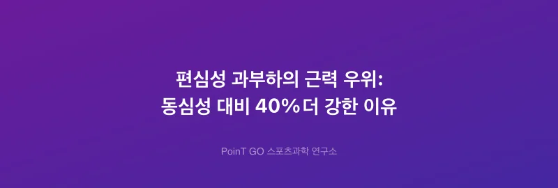 편심성 과부하의 근력 우위: 동심성 대비 40% 더 강한 이유