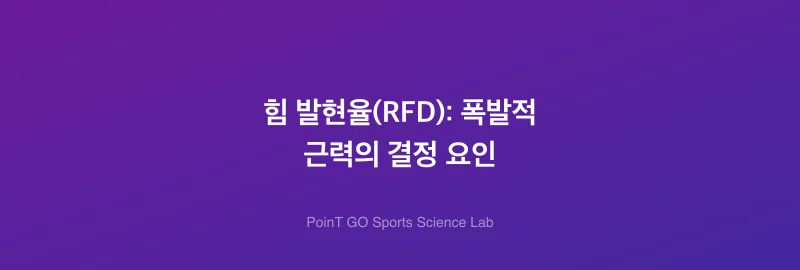 힘 발현율(RFD): 폭발적 근력의 결정 요인