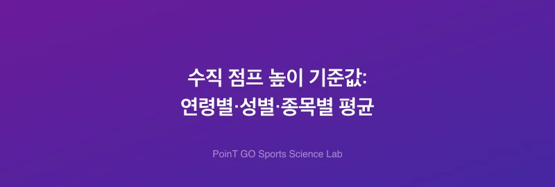 수직 점프 높이 기준값: 연령별·성별·종목별 평균