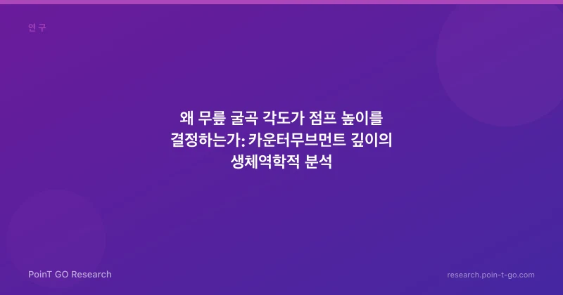 왜 무릎 굴곡 각도가 점프 높이를 결정하는가: 카운터무브먼트 깊이의 생체역학적 분석